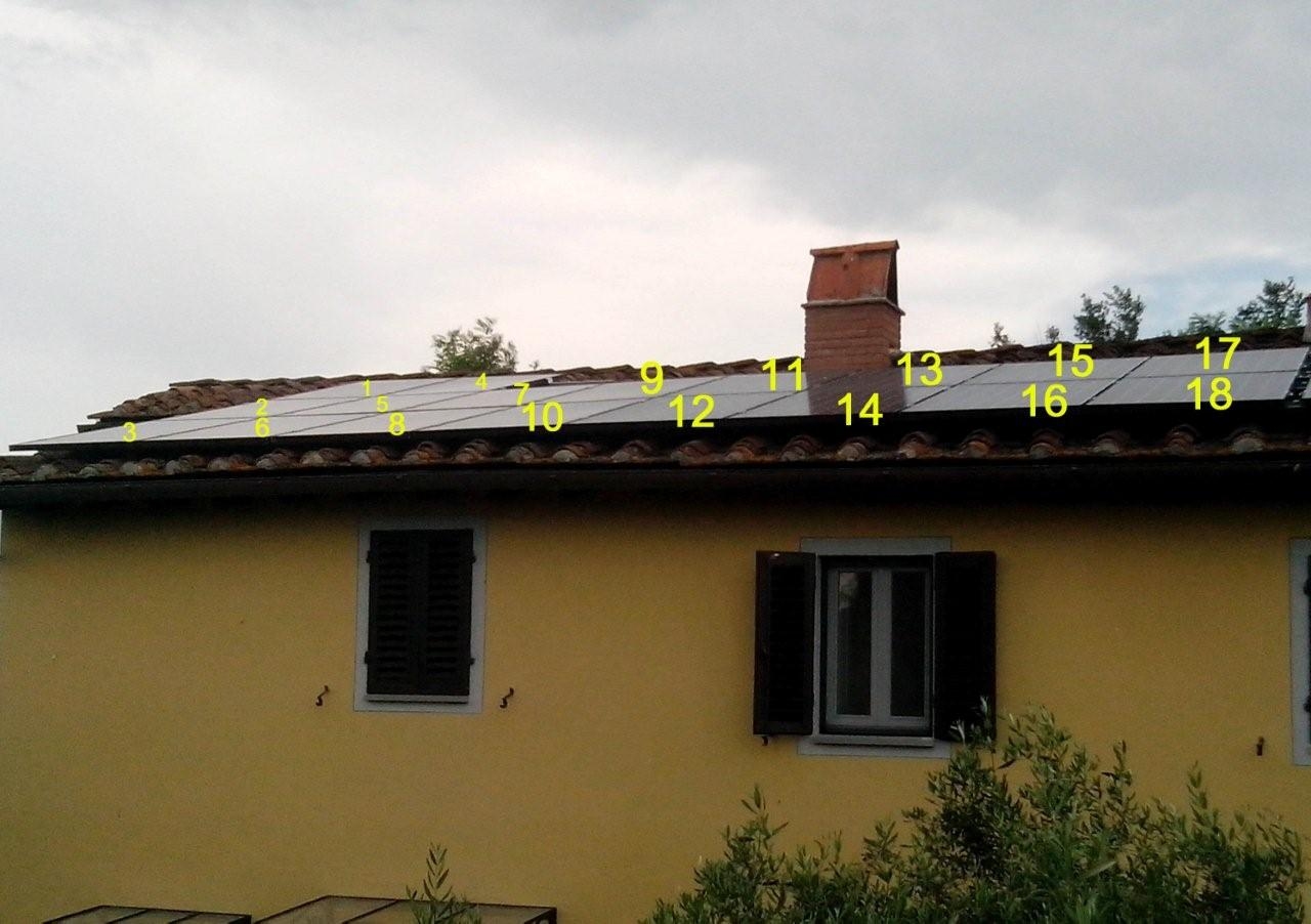 Nuovo Impianto Fotovoltaico Lightland della SunPower a Terranuova Bracciolini, Arezzo, Lombardia